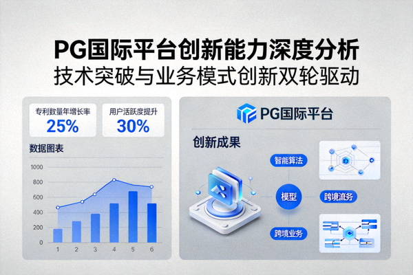 行业媒体对PG国际平台创新能力的深度分析文章配图