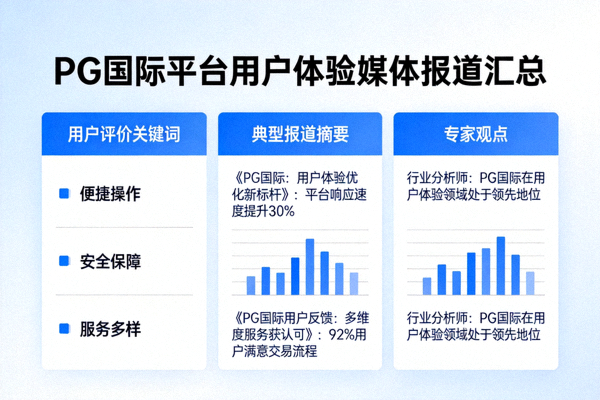 用户评价PG国际平台体验的媒体报道汇总